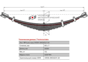 Лист рессоры ГАЗ-3308 передней №4 L=1000мм ЧМЗ